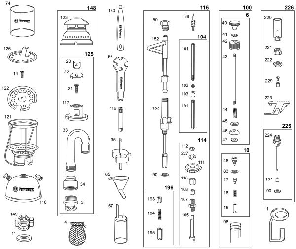 Petromax Reparatur-Set 20 teilig für HK 250